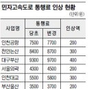 서울미장원 이미지