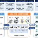 (주)스포츠비젼 이미지