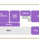비엔나인형박물관 이미지
