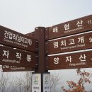 고촌교 - 김포시 | 고촌교