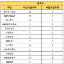 키움특허법률사무소