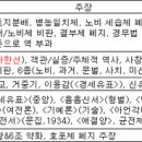 삼정문화사 - 중구 | 삼정문화사