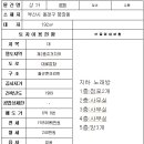 연제구-017 이미지