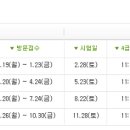 한국한자교육개발원