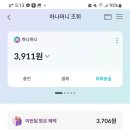 트래블로그 이미지