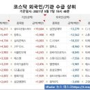 (주)지에스바이오 이미지