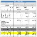 세무법인참길 이미지