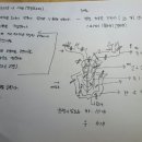 토탈소묘- 헌팅트로피 작품계획서 (공동작업 이미지