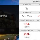 렉시안공인중개사사무소 이미지