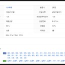 굿모닝옵티마약국 이미지