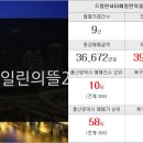 강남한결공인중개사사무소 이미지