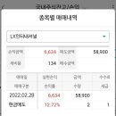 삼일인터내셔널 이미지