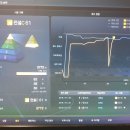 아고PC 이미지