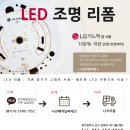 입주전 OnsStop쇼핑 [중문/블라인드/커튼/줄눈시공/세라믹코트/LED조명리폼] 이미지