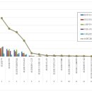 베스트올편의점 이미지