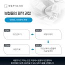 중앙치과기공소 이미지