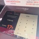 ​부산 정관읍 맛집 - 치자밀면 본점. 후기