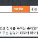 부동산0114공인중개사사무소 이미지
