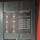 테크밸리셀프세차장 이미지