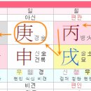 궁인유통