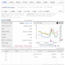 삼성라디에터 이미지