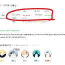 인코스스크린 이미지