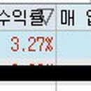 (주)이엠코 - 1477 | (주)이엠코