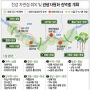 한강가족농장 이미지