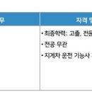 (주)제뉴파마 이미지