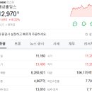 정풍 주식회사 이미지