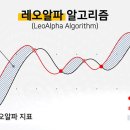 레오랩스