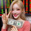 이벤트 | 헤이딜러 중고차 이벤트 판매 후기