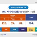 비전프라자 이미지