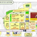 현대제우스타워오피스텔 이미지