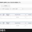 광교중흥에스클래스 이미지