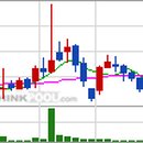 한일건설(주) 이미지