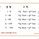 꽃피는 방앗간 이미지