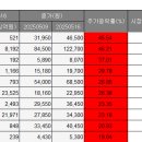 현대에너지 이미지