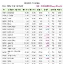 제이씨네트웍스