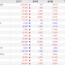 디엑스파트너스 이미지