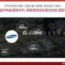 동문오피스텔 앞 이미지