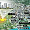 꿈에그린㈜ 이미지