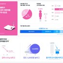 (주)피플온 이미지