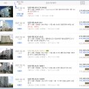 시화미소약국 이미지