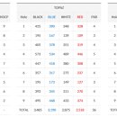 볼카노골프앤리조트 이미지