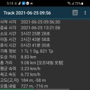 서편길 네이버블로그