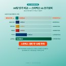 정가커피