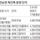 잠원동009 이미지