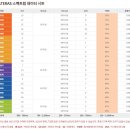 크래핀 이미지