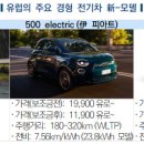 부스터서울